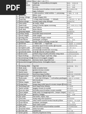 Free Gambar Peribahasa T5 Terkeren by www.katacinta.co