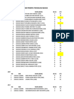 PESERTA TBK 2017