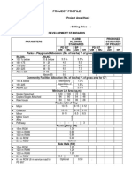 Project Profile: Project Name Developer No. of Lots: Project Classification: Location Development Standards