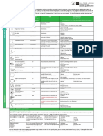 FDA Office of Women's Health Birth Control Chart_2016[508].pdf