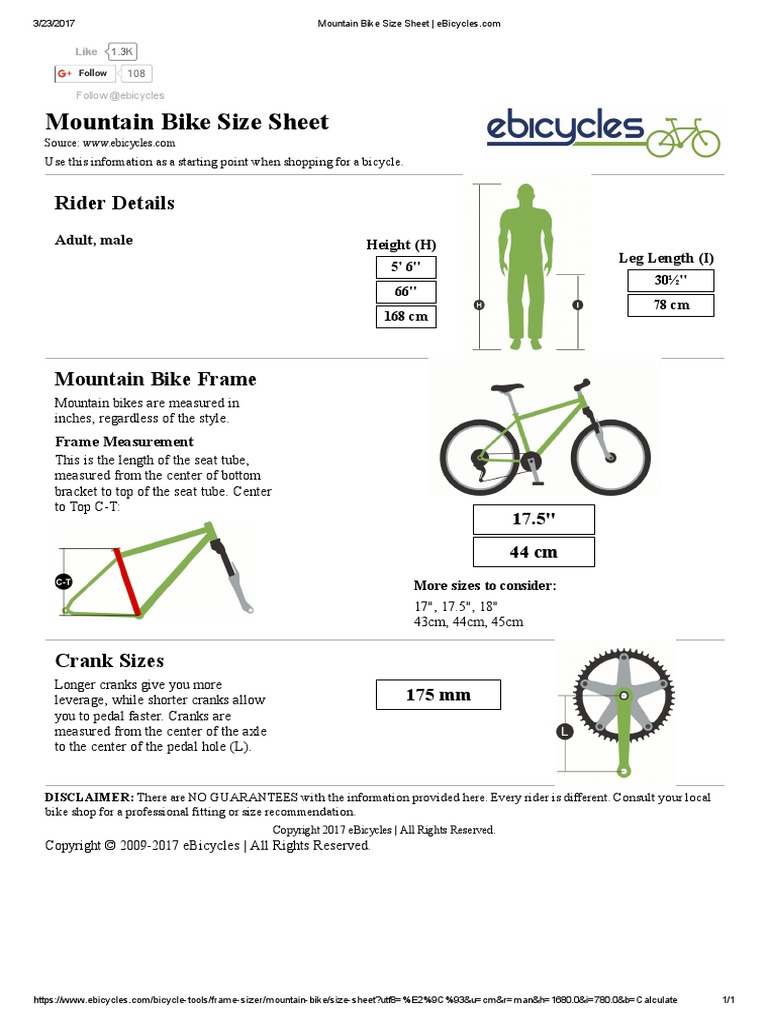 norco fluid for sale