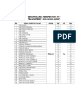 Senarai Harga Kerepek