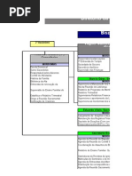 liderança e responsabilidades