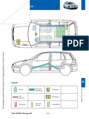 Carte Salvare VW IV 1997-2003 5-Usi PDF