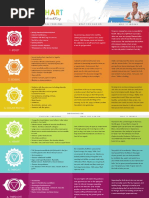 Chakra Chart Deborah King Pdf Heart Cancer