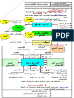 مركبات التنافسية