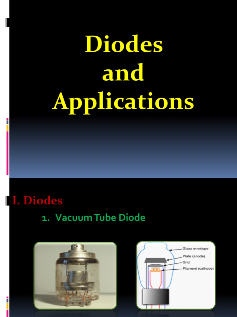 Diode Types and Applications | PDF | Rectifier | Diode