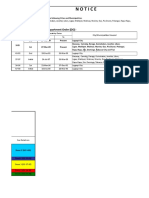 RDO No. 67 - Legazpi City and All Municipalities