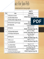 Pace For Jan-Feb Eng IV