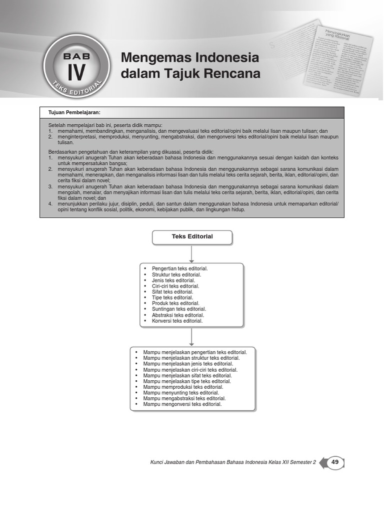 Contoh Soal Teks Editorial Pilihan Ganda Beserta