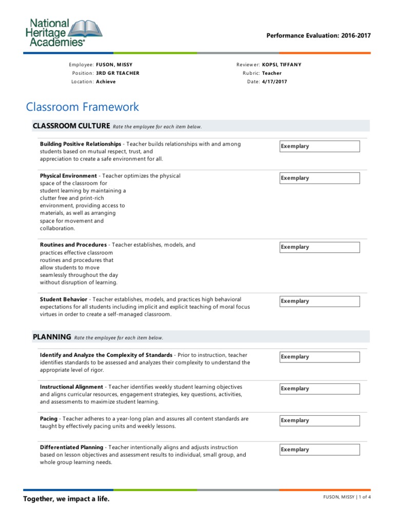 MF Eval 16-17 | PDF | Educational Assessment | Differentiated Instruction