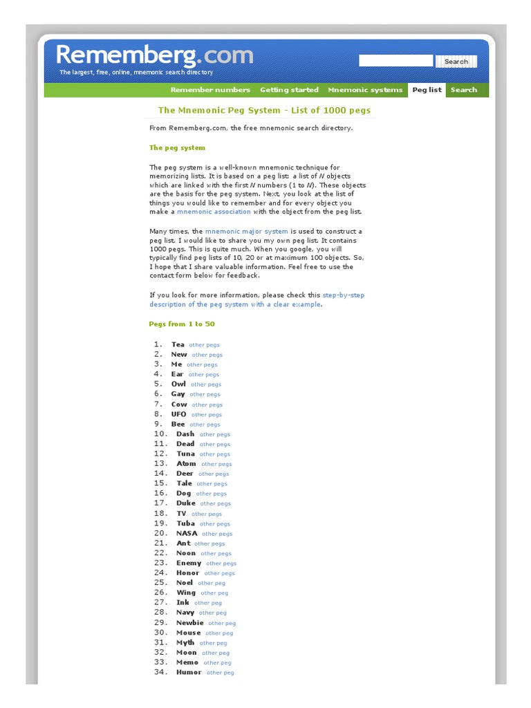Major System Mnemonics Word List