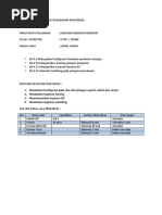 Rincian Kebutuhan Alat Dan Bahan Praktikum TKJ