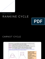 Rankine Cycle: Ideal Cycles