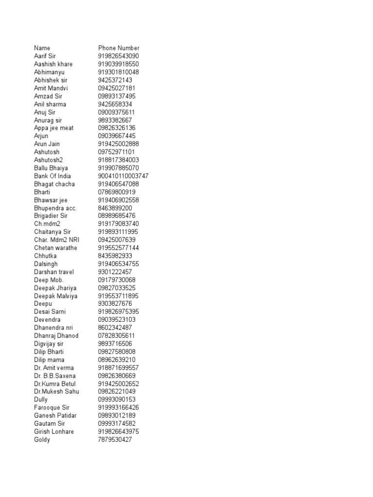 Mobile Number Directory PDF Download | PDF