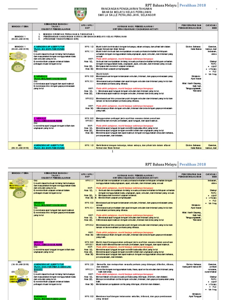 Rpt Bm Peralihan 2018_update 2 Jan 2018