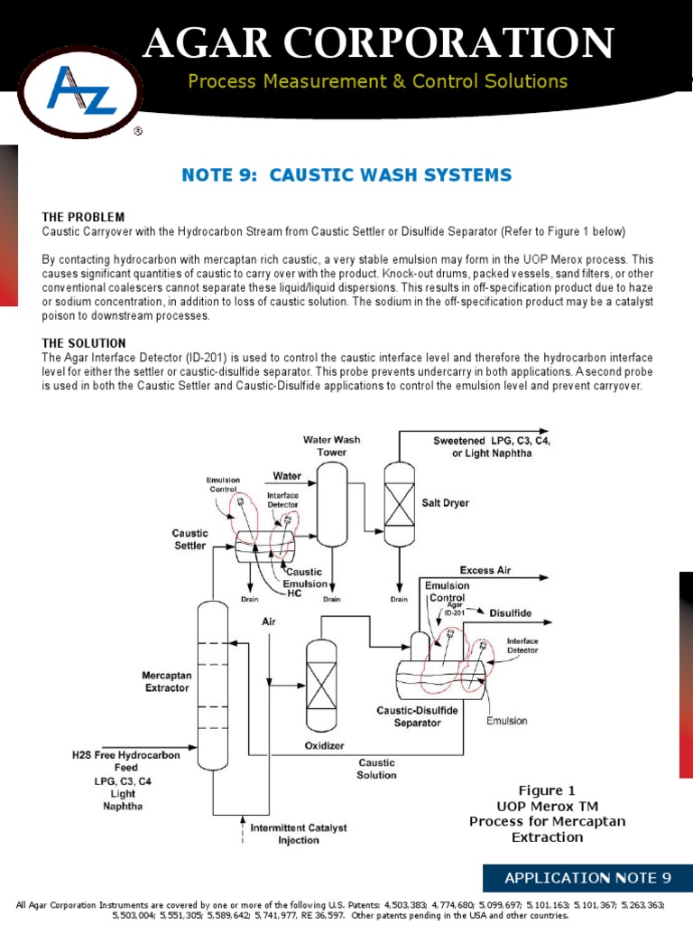 caustic_wash_9.pdf Chemical Process Engineering Chemical Substances
