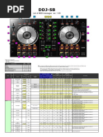 DDJ-SB List of MIDI Messages E