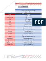 Integrales 1.5