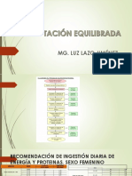 ALIMENTACIÓN EQUILIBRADA. Puno