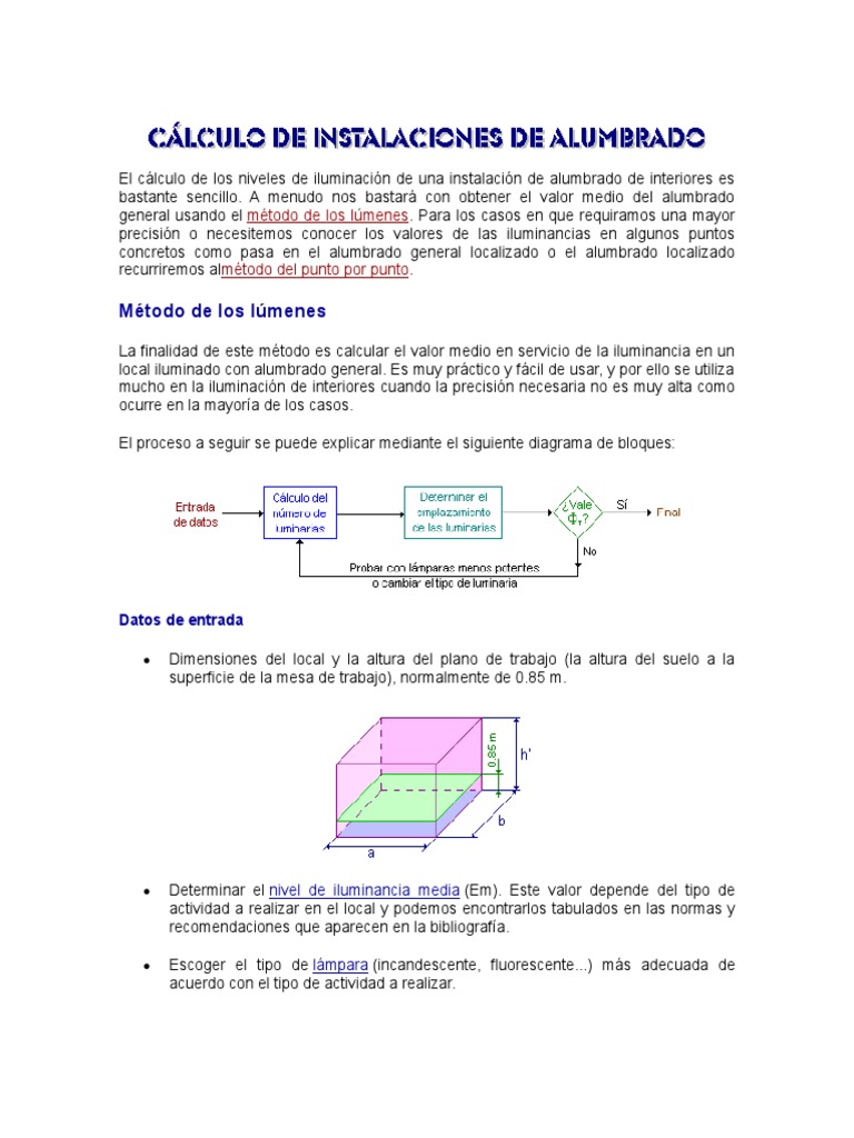 Cálculo de Luminarias Método de Lumenes Color Lighting