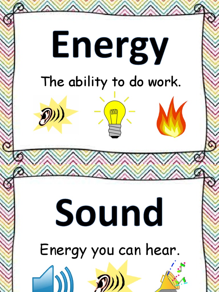 Forms of Energy PDF