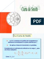 Carta de Smith