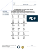 Measurable Verbs