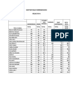 DAFTAR NILAI