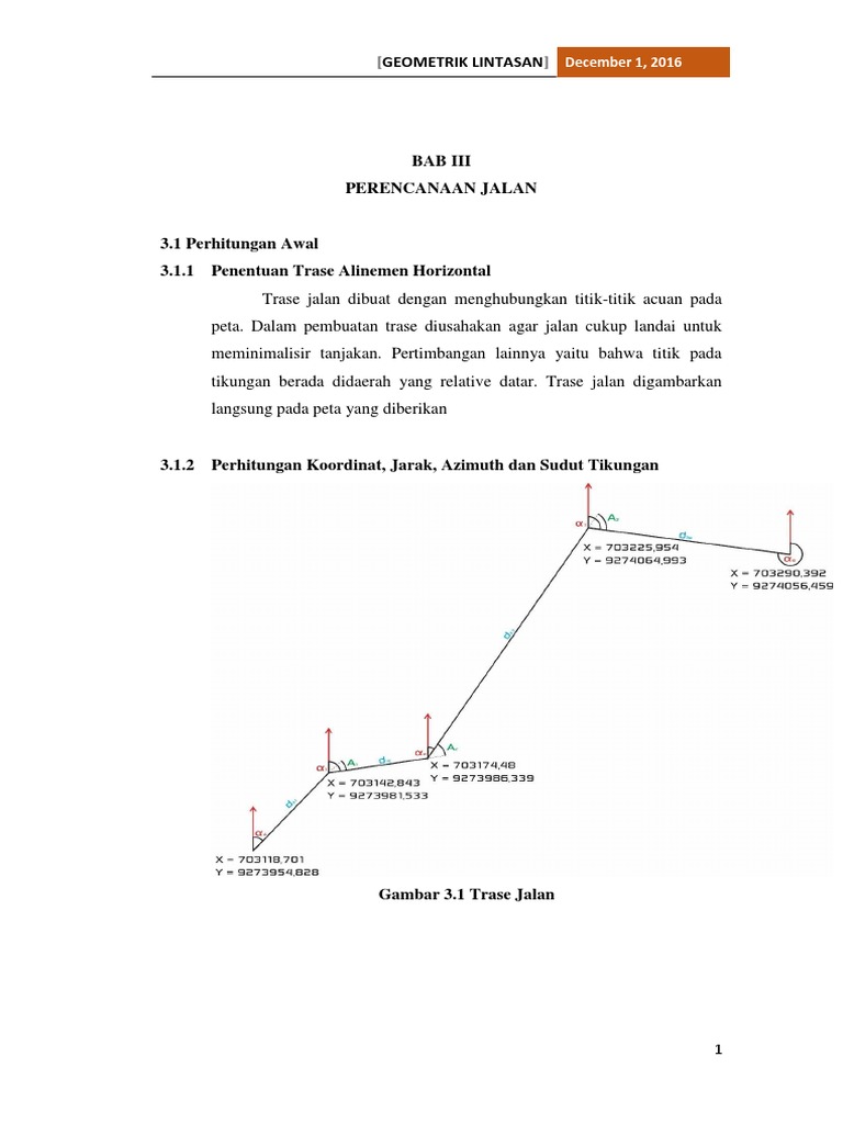 Perencanaan Geometrik Jalan Dan Alinemen Pdf Metode Bahan Ajar