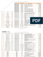 Lista de Precios Suministros de Impresion