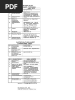 Lembar Balik ANEMIA Lembar Balik ANEMIA