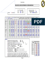 Ejemplo Distribución SAP