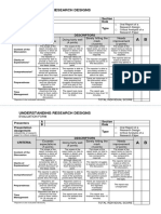 Research Designs Evaluation Form