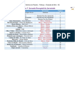 Cifras V Jornada Paroquial Da Juventude