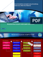 KK14 Mendiagnosis Permasalahan Perangkat Yang Tersambung Jaringan Berbasis Luas - Wide Area Network