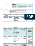 RBPMD (GBPP) - Sap Sankri-Nasrul