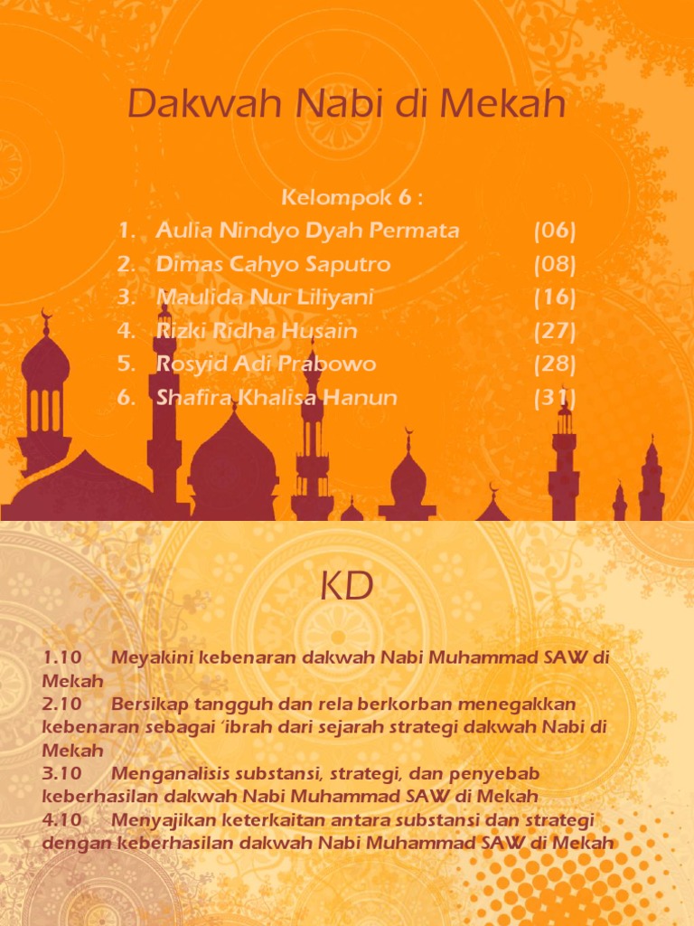 Strategi Dakwah Rasulullah Di Mekah - Berbagi Informasi