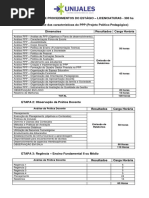 1 - Roteiro de Estágio - Licenciaturas - 300 Hs