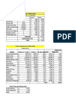 Costos de Producción