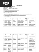 10 Kisi-Kisi Soal Pts Adm Perkantoran Kls X 1718