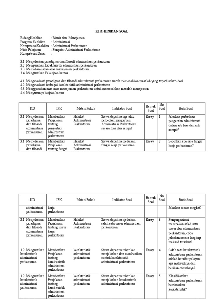 10 Kisi Kisi Soal Pts Adm Perkantoran Kls X 1718