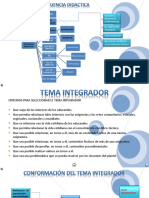 elementosdelasecuenciadidactica-100605162943-phpapp02.ppsx