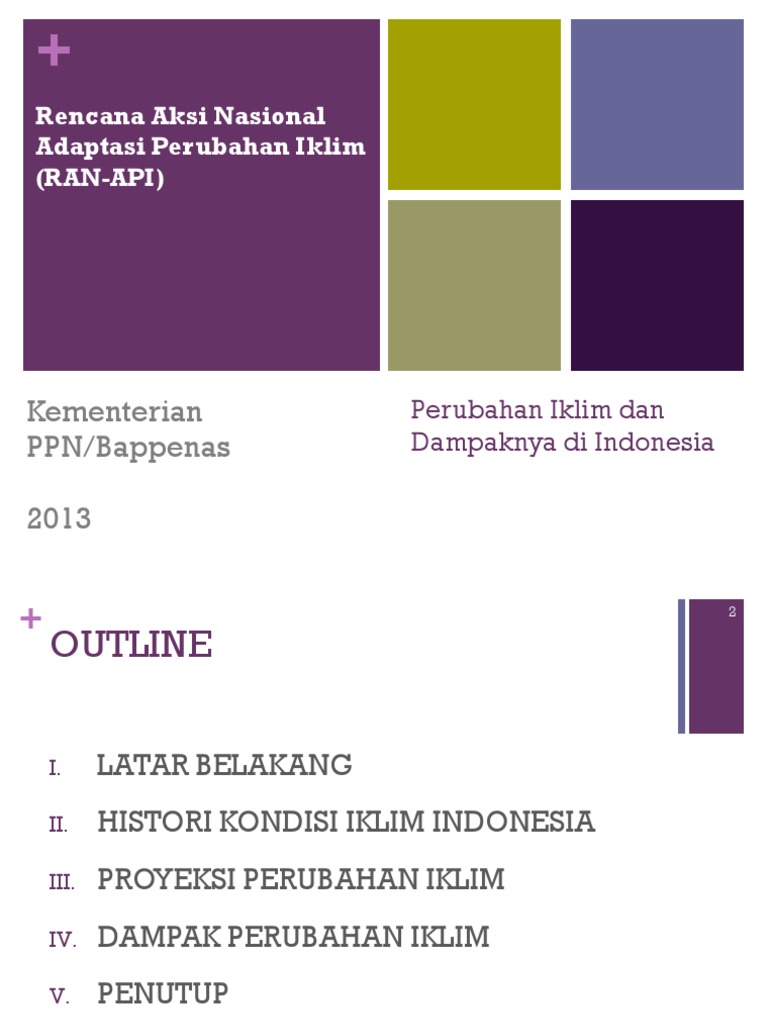 Program Adaptasi Perubahan Iklim di Desa Sikabau