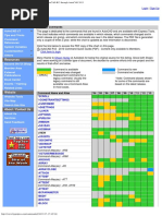 AutoCAD Command Reference For AutoCAD R12 Through AutoCAD 2013