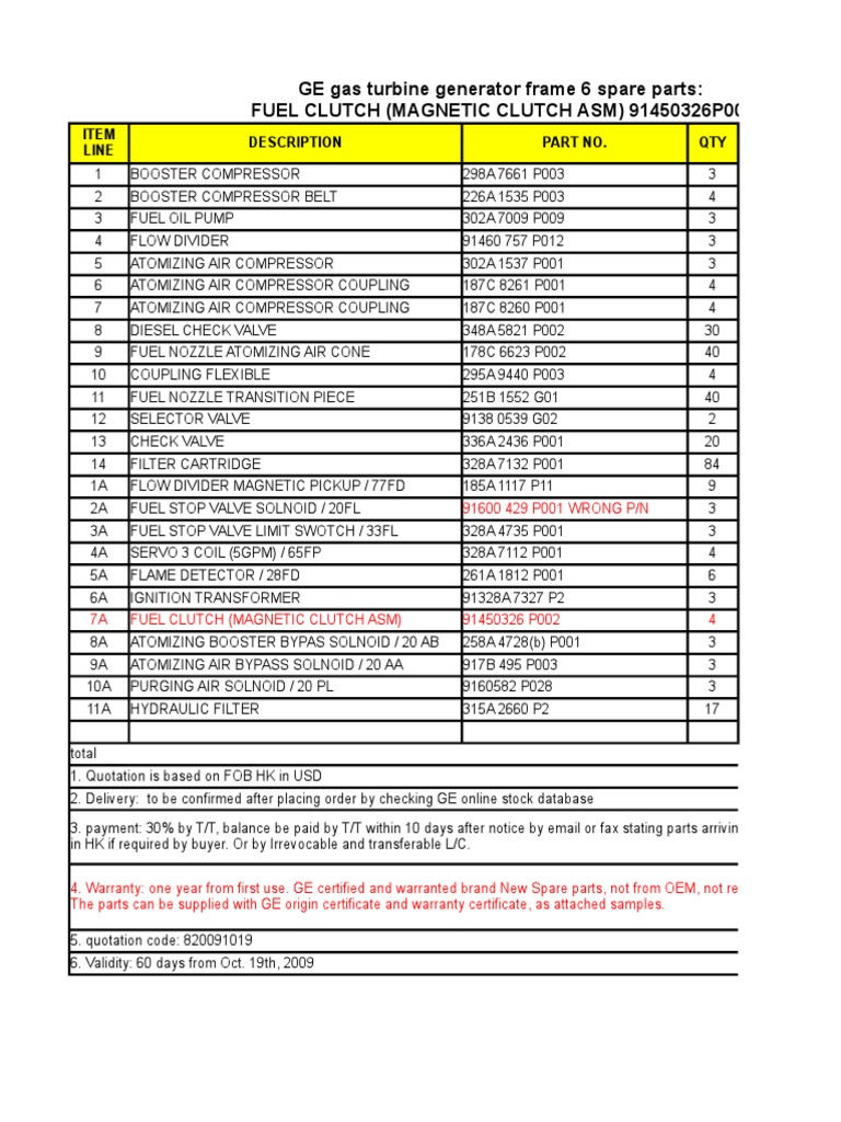 GE Gas Turbine Generator Frame 6 Spare Parts | PDF | Gas Turbine | Machines