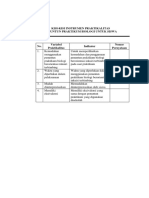 KISI-KISI INSTRUMEN PRAKTIKALITAS Untuk Siswa