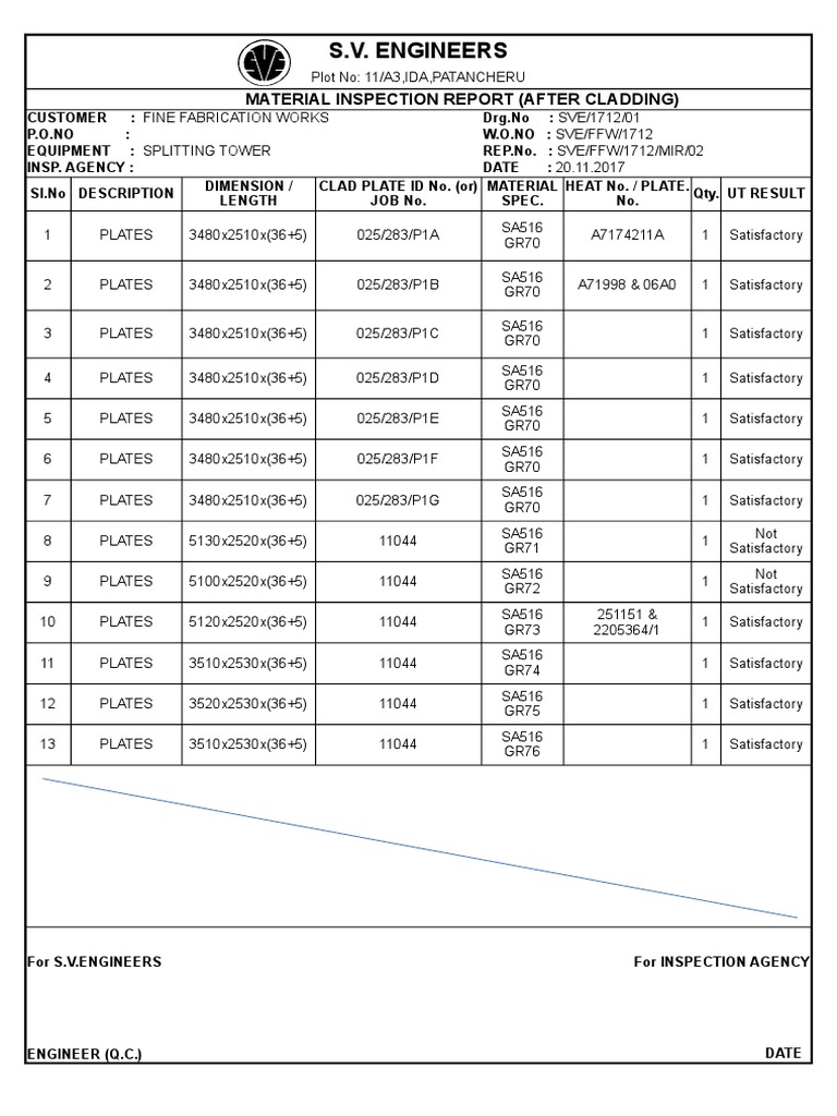 S.V. Engineers Material Inspection Report (After Cladding) PDF