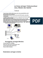 Jaringan-Telekomunikasi-Wireline-Wireless-Modem-dan-Satelit