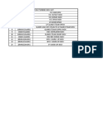 Steam Turbine Mov LIST